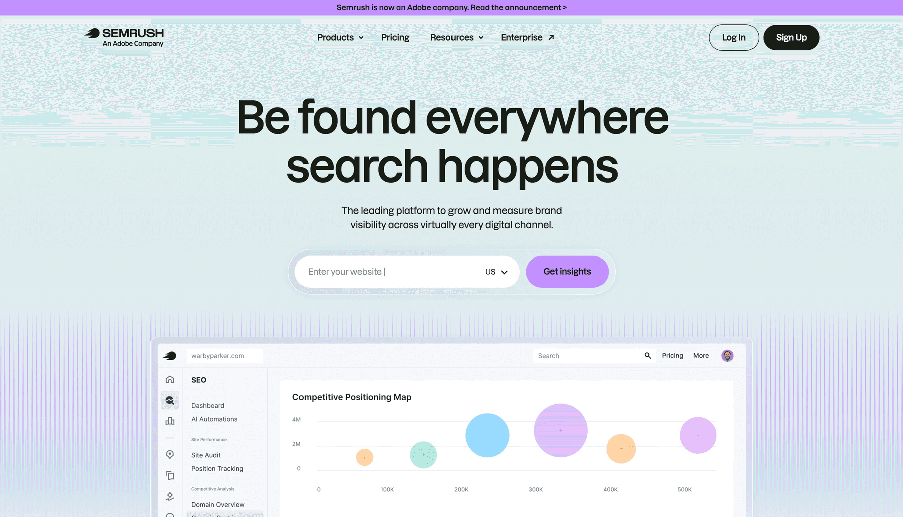 Semrush AI Visibility Toolkit