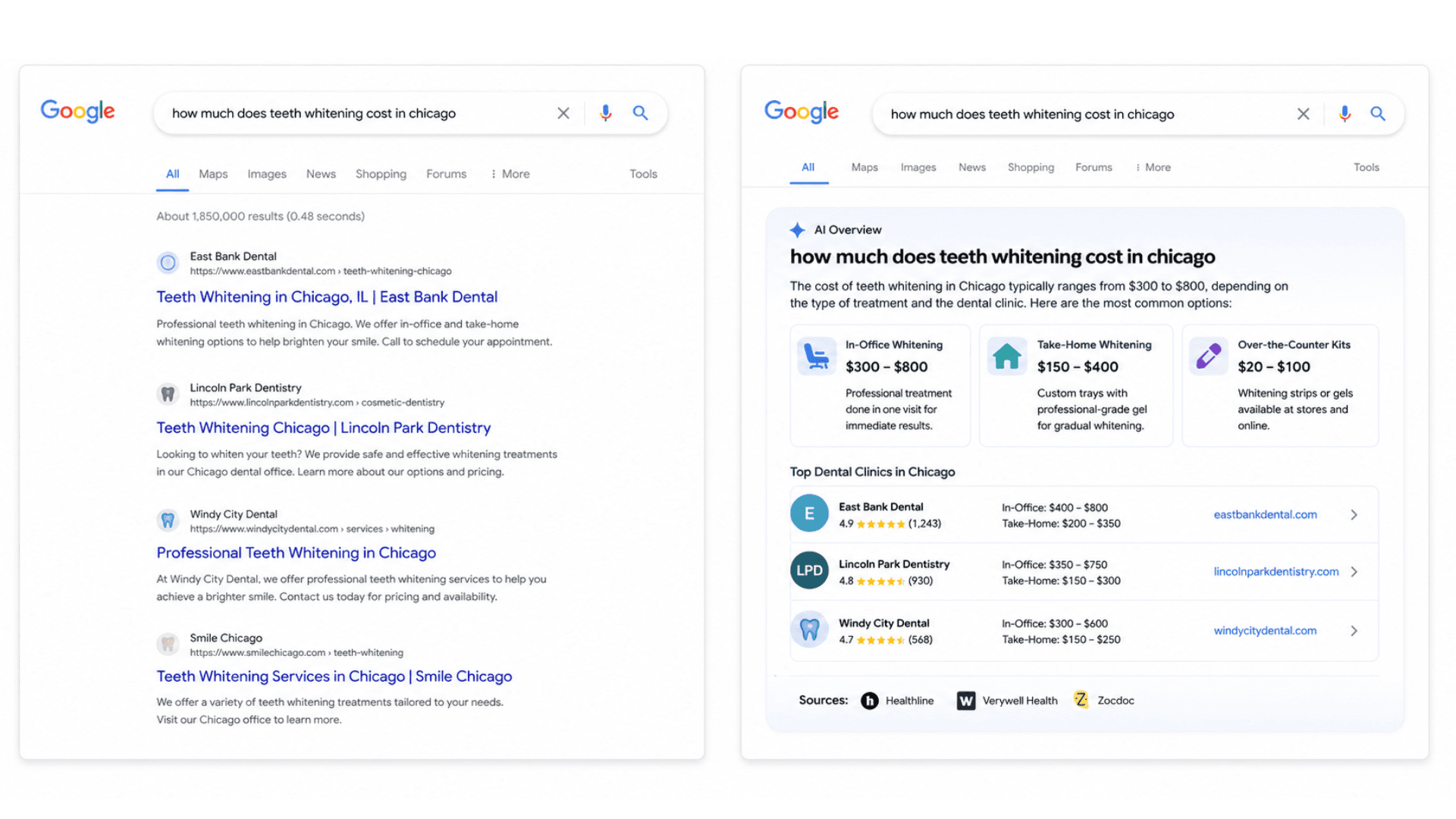 AEO example comparing traditional search and AI answer engines