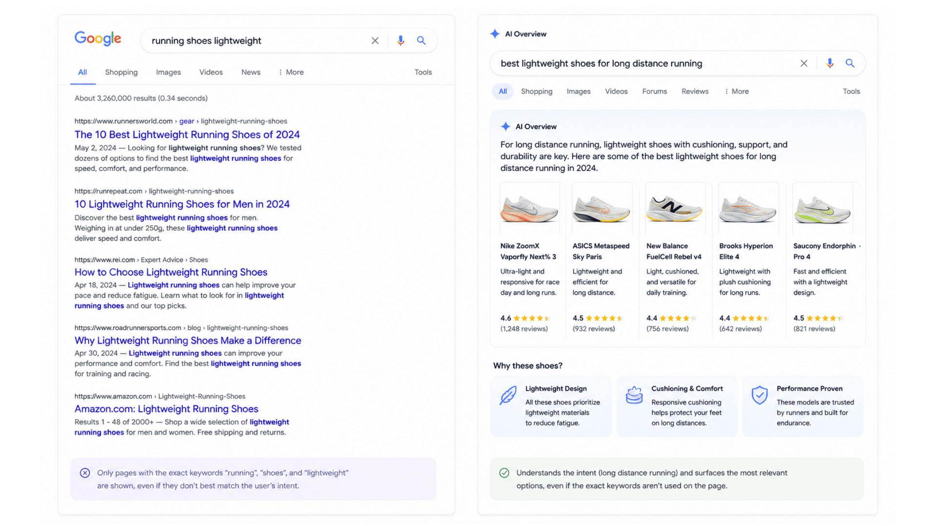 Semantic search.png