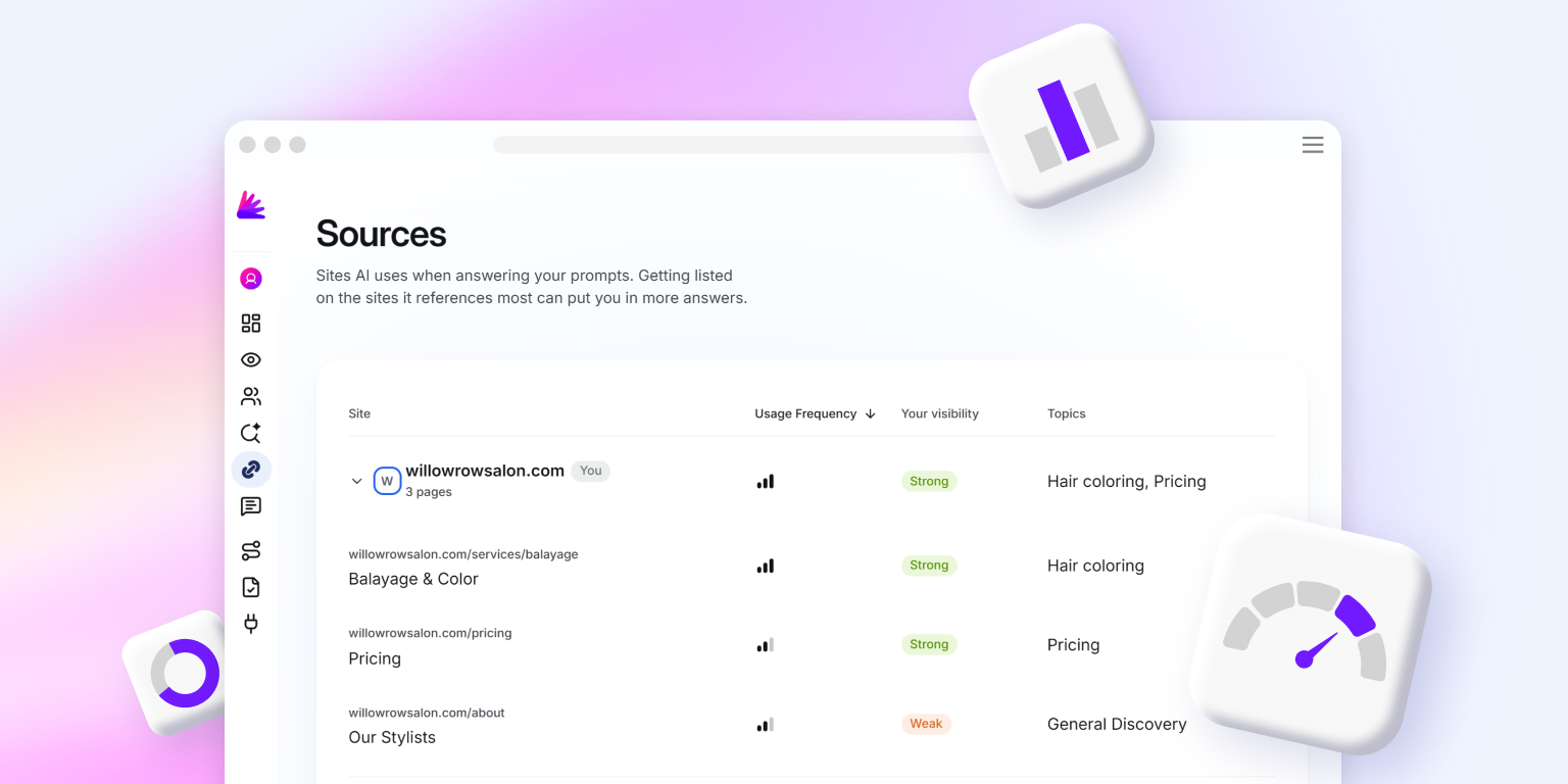 Best AI Citation Analysis Tools