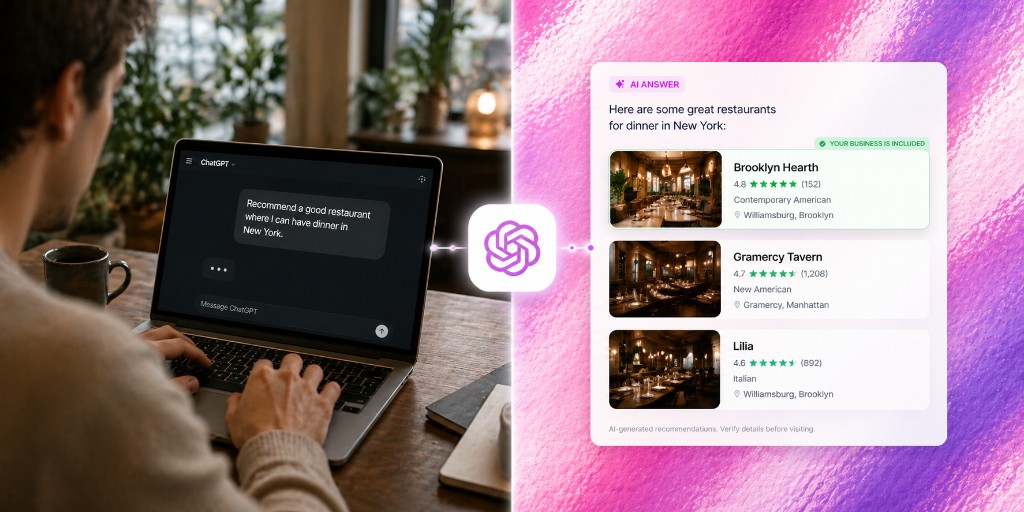 Hero: person asks ChatGPT for dinner restaurants in New York; AI answer lists spots with one highlighted as your business included