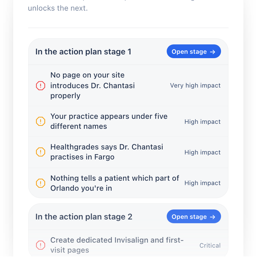 You get a plan you can follow poster