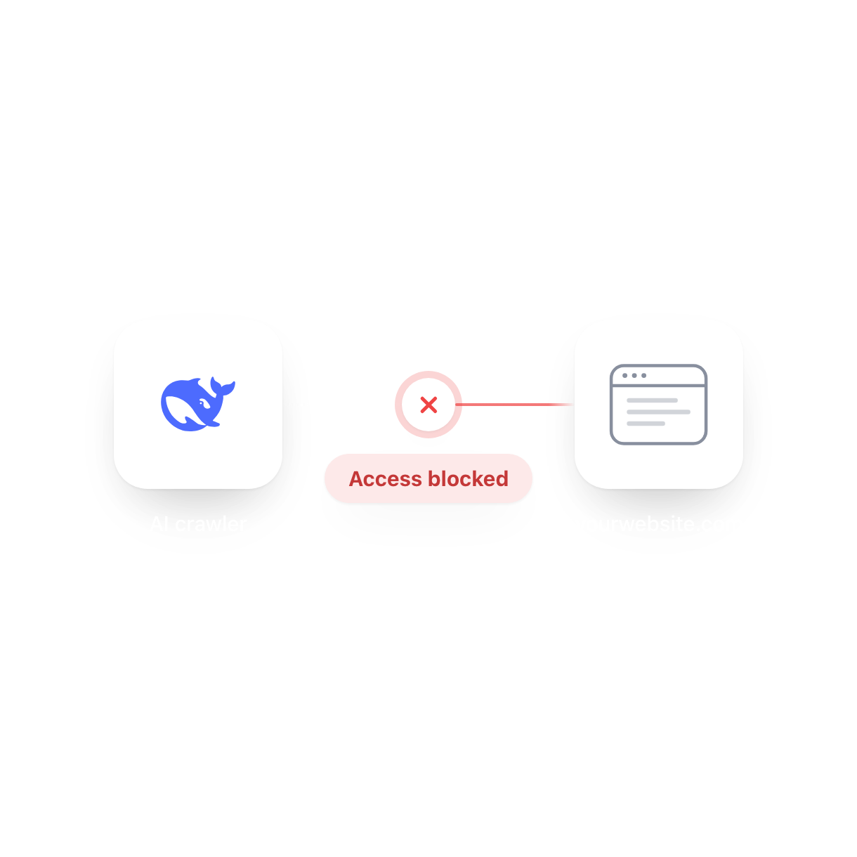 Make your website accessible to DeepSeek finding poster