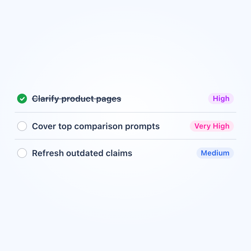 2. Get prioritized Actions poster