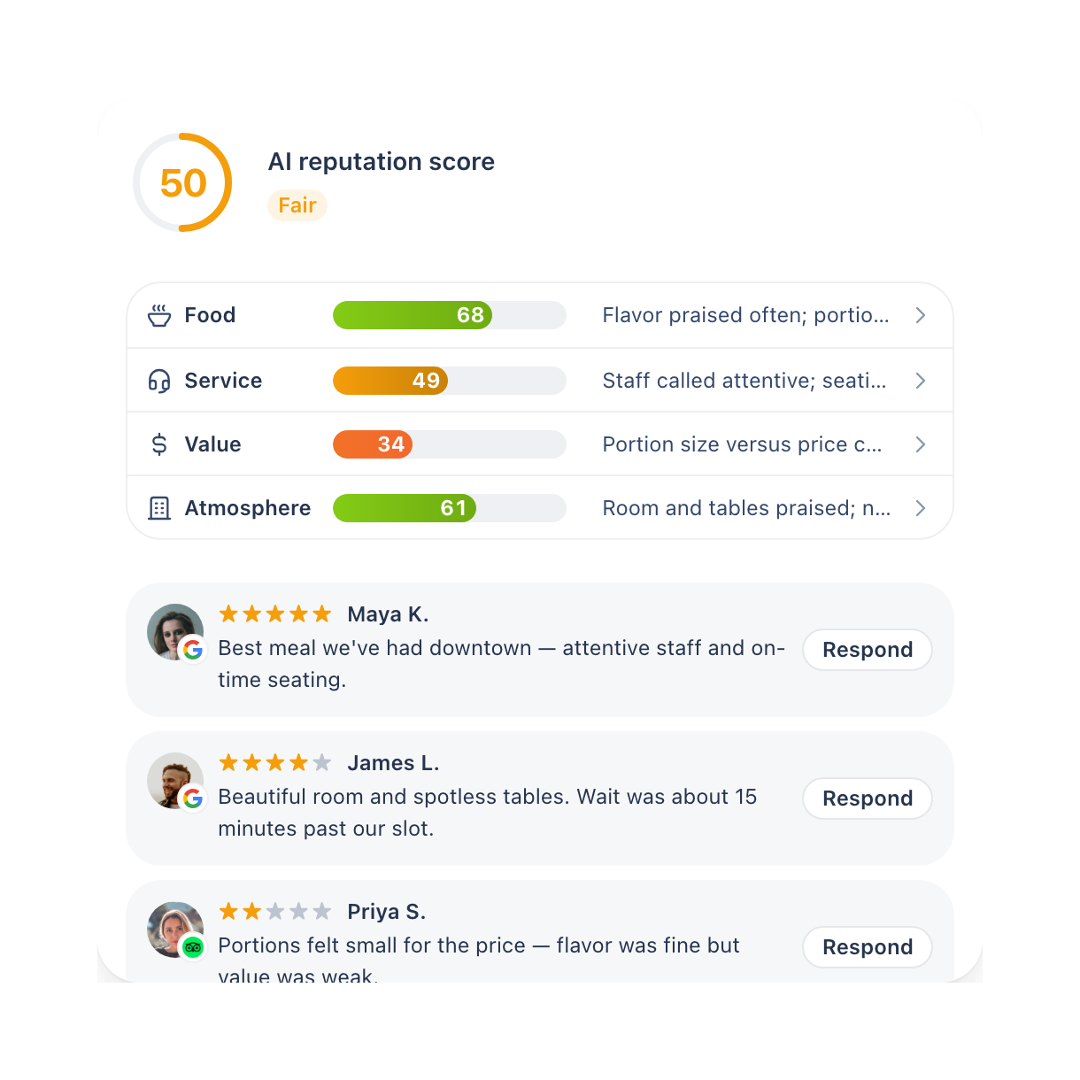 Make your reviews visible to Perplexity finding poster